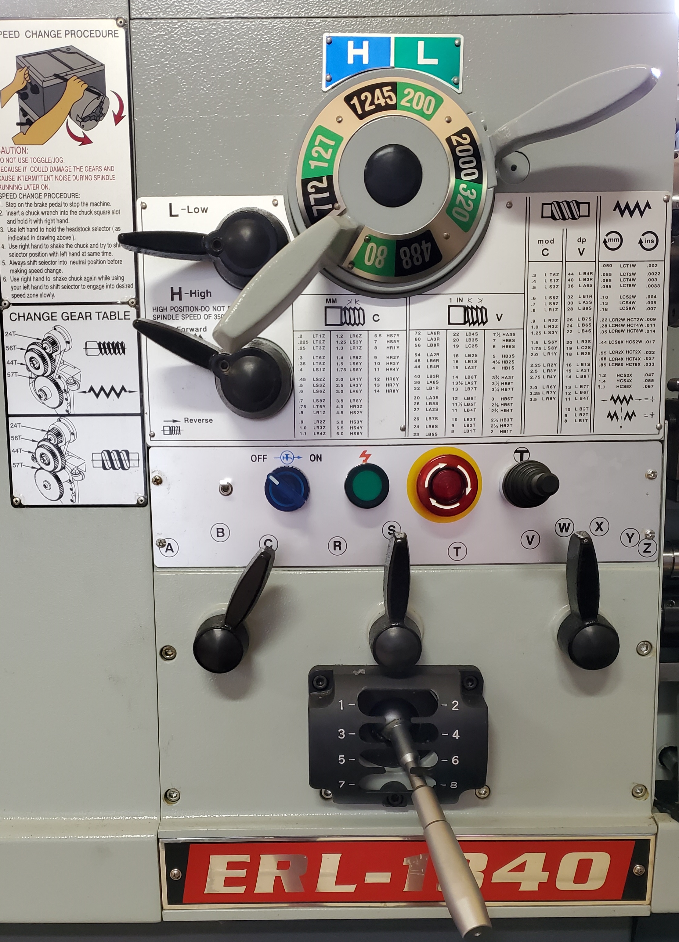 ERL-1340 Gear Chart.jpg