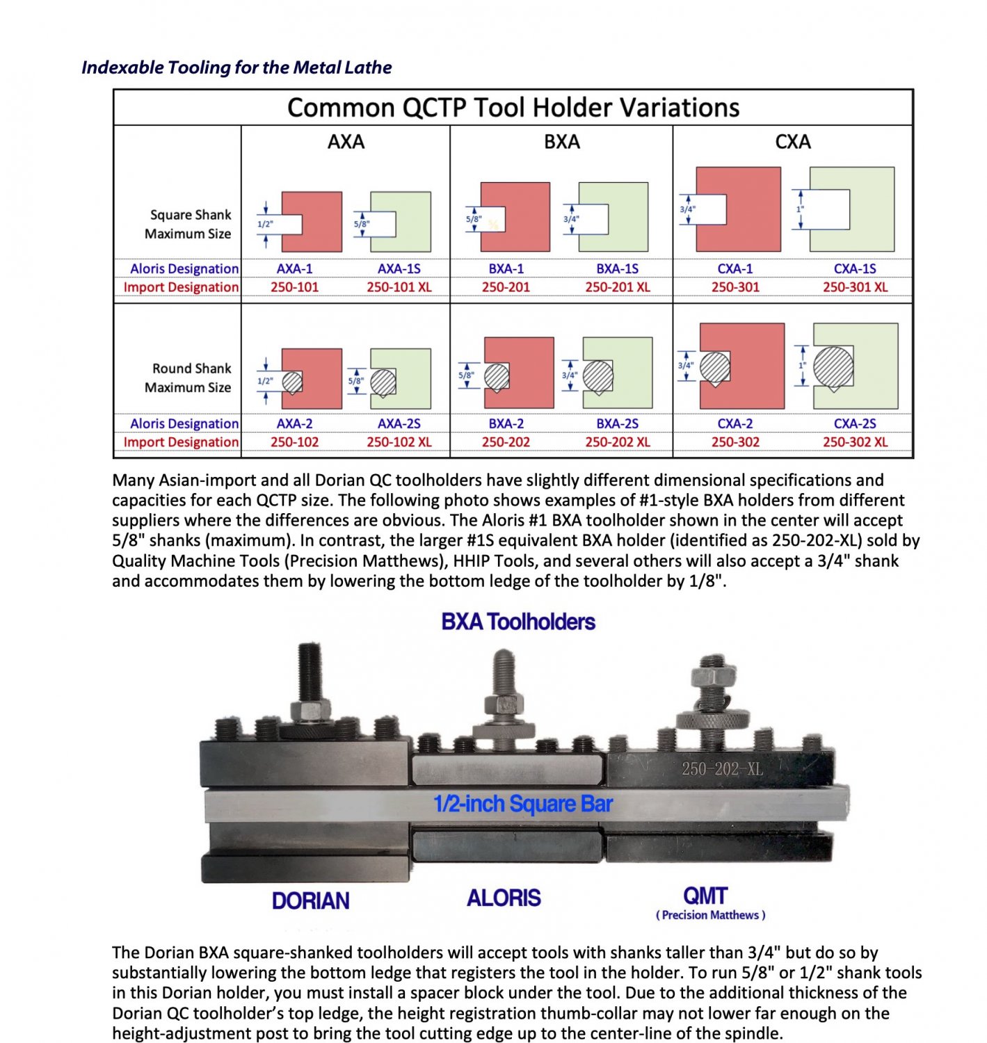 Excerpt from Indexable Tooling Book.jpg