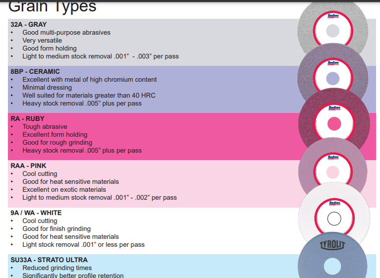 grinding wheels.png