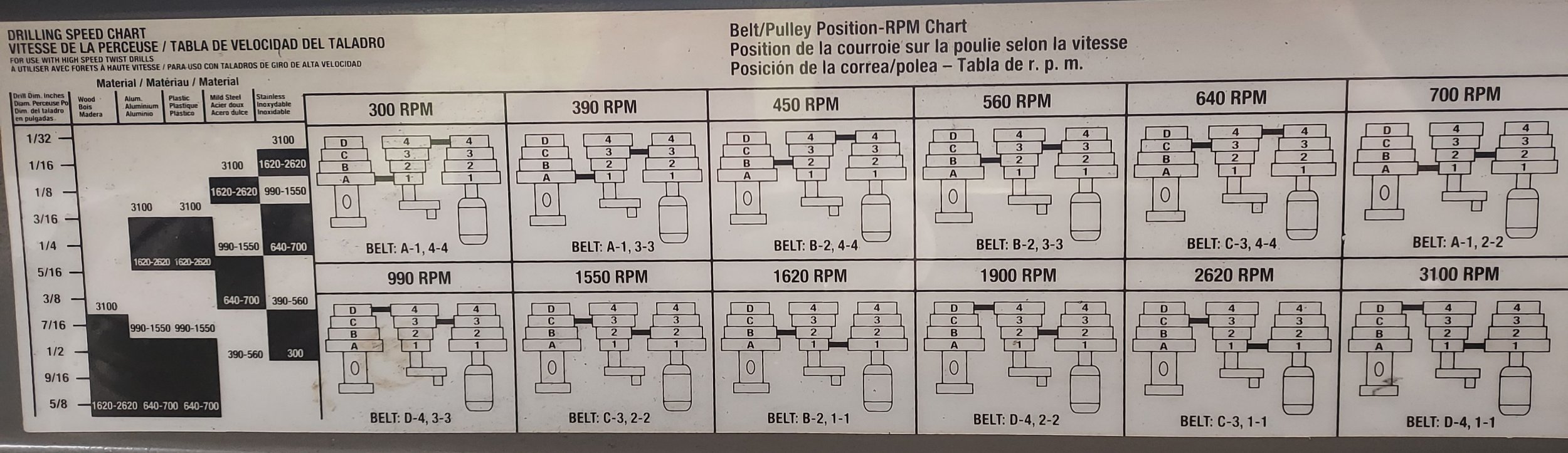 PC Speed Chart.jpg