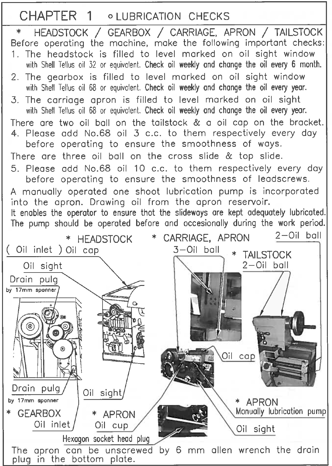 TRL Manual - Oil.jpg