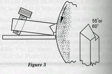 diamondthreading.gif