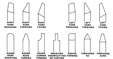 GrindingLathe11.gif