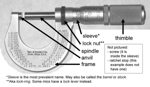 Micrometer_caliper_parts_0001.png