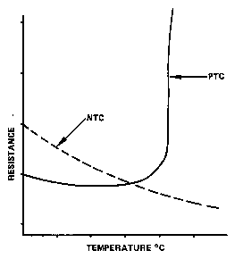 therm_resistance.GIF