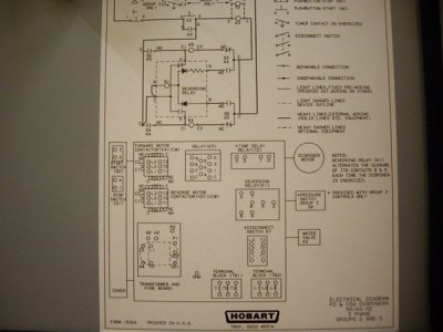 Hobart Electrical Panel | The Hobby-Machinist