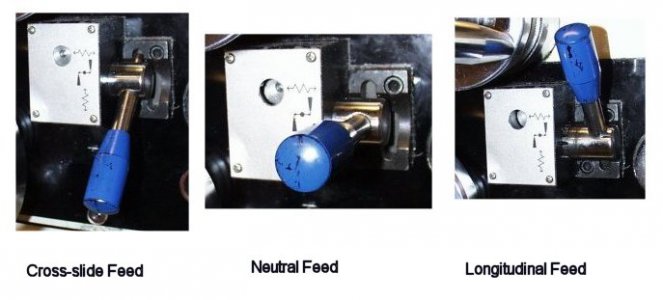 Lathe Feed Disengage 01.jpg