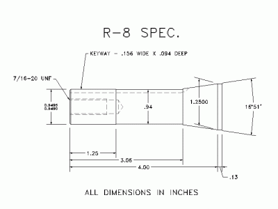 R8 Spec.gif