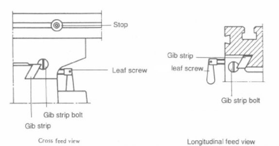 LeafScrew.JPG