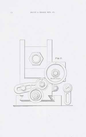 Index Head End View wt Gearing.jpg