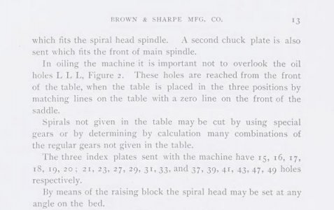 Index Plates.jpg