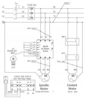 Fuses between VFD and motor? | The Hobby-Machinist