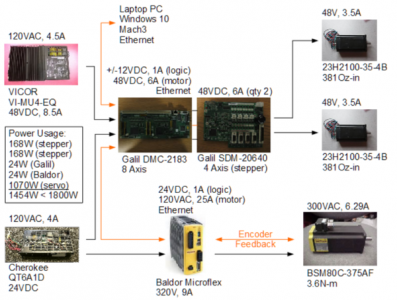 Block Diagram.png