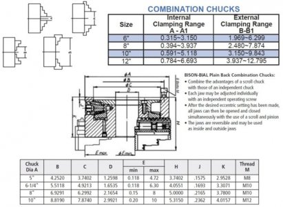 CLAMPING RANGES FOR 4-JAW CHUCKS.jpg