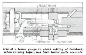 Feeler Gauge Taper Setup.png