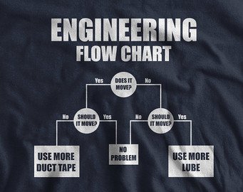 flow chart.jpg