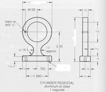 CylinderSupportObscured.jpg