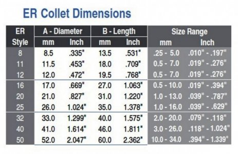 ER COLLET DIMENSIONS 01.jpg