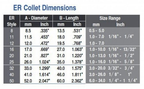 ER COLLET DIMENSIONS 02.jpg