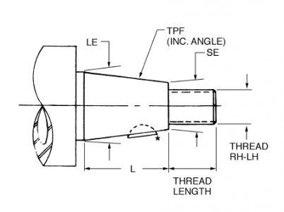 taper-diagram.png