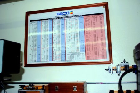 Seco Wall Chart.JPG