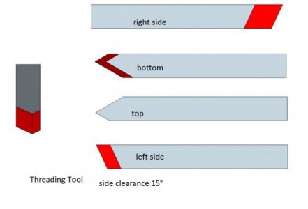 Threading tool 001.jpg