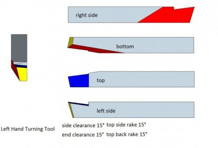 LH Tool 001.jpg