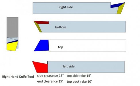 RH Knife Tool 001.jpg