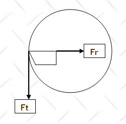 cutting force graphic.jpg