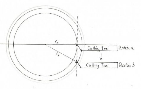 Lathe Dropping Tool 1.jpg