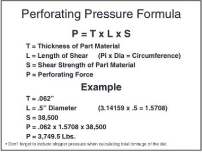 Perforating Presser Forumla.JPG