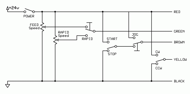 MillControl2.gif