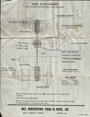 all-american-die-filer-saw-attachment-1.jpg