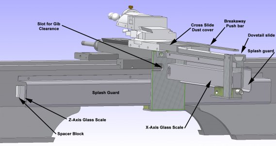 Glass Scale mounting on Atlas 10-36.jpg