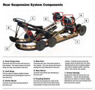 1rearcomponents.jpg