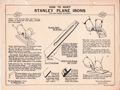 113WhetPlaneIrons.jpg