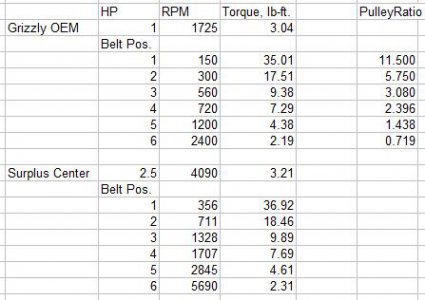 Motor Torque.JPG