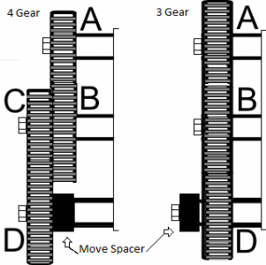 change_gears.png