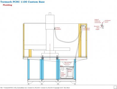 TormachPCNC1100_CustomBase_3.jpg