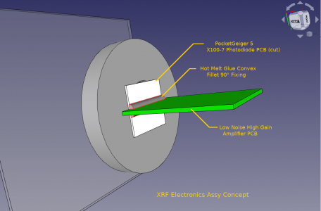 XRF Sensor & Amplifier PCBs.png