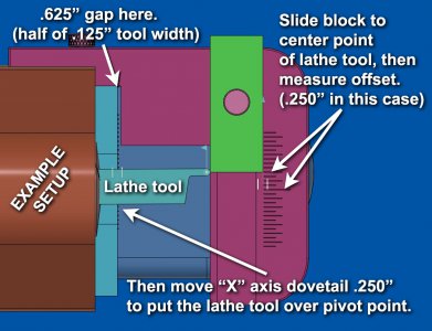 Snippet of .625 radius setup to grind a form tool for the lathe 1T.jpg