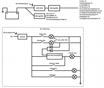 elschema_fuse_lights.png