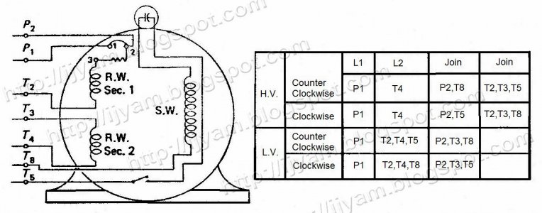 Capacitor Motors 4D copy (1).jpg