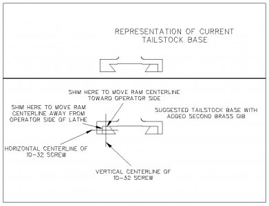 Tailstock base.jpg