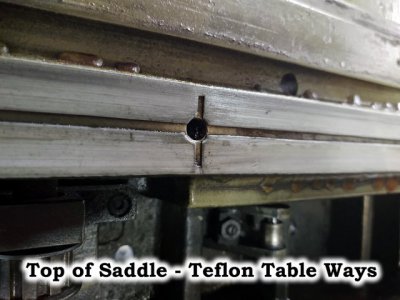 Top of Saddle - Flat Way Wear.jpg