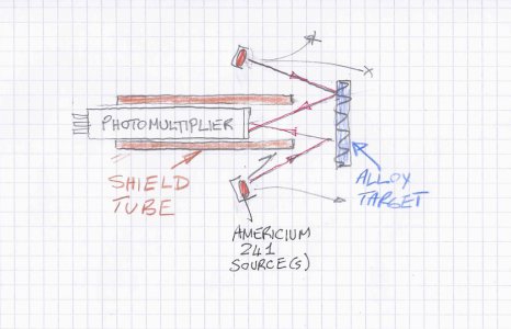 Material Tester Sketch1.jpeg