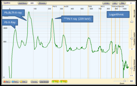 Thorium Mantle Spectrum.png