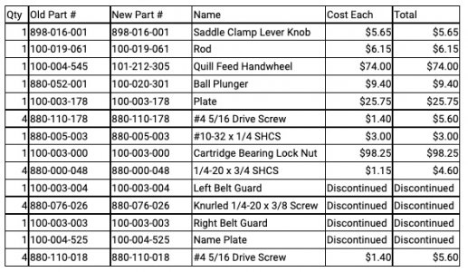 Replacement Parts.jpg