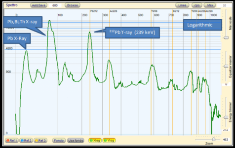 Thorium Mantle Spectrum2.png