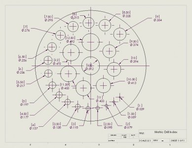 Metric Drill Index 3.JPG